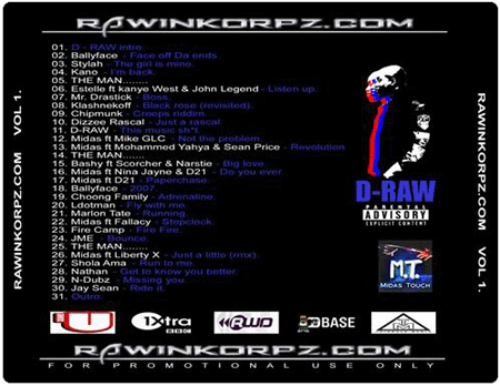 Rawinkorpz CD - Hosted By D-Raw